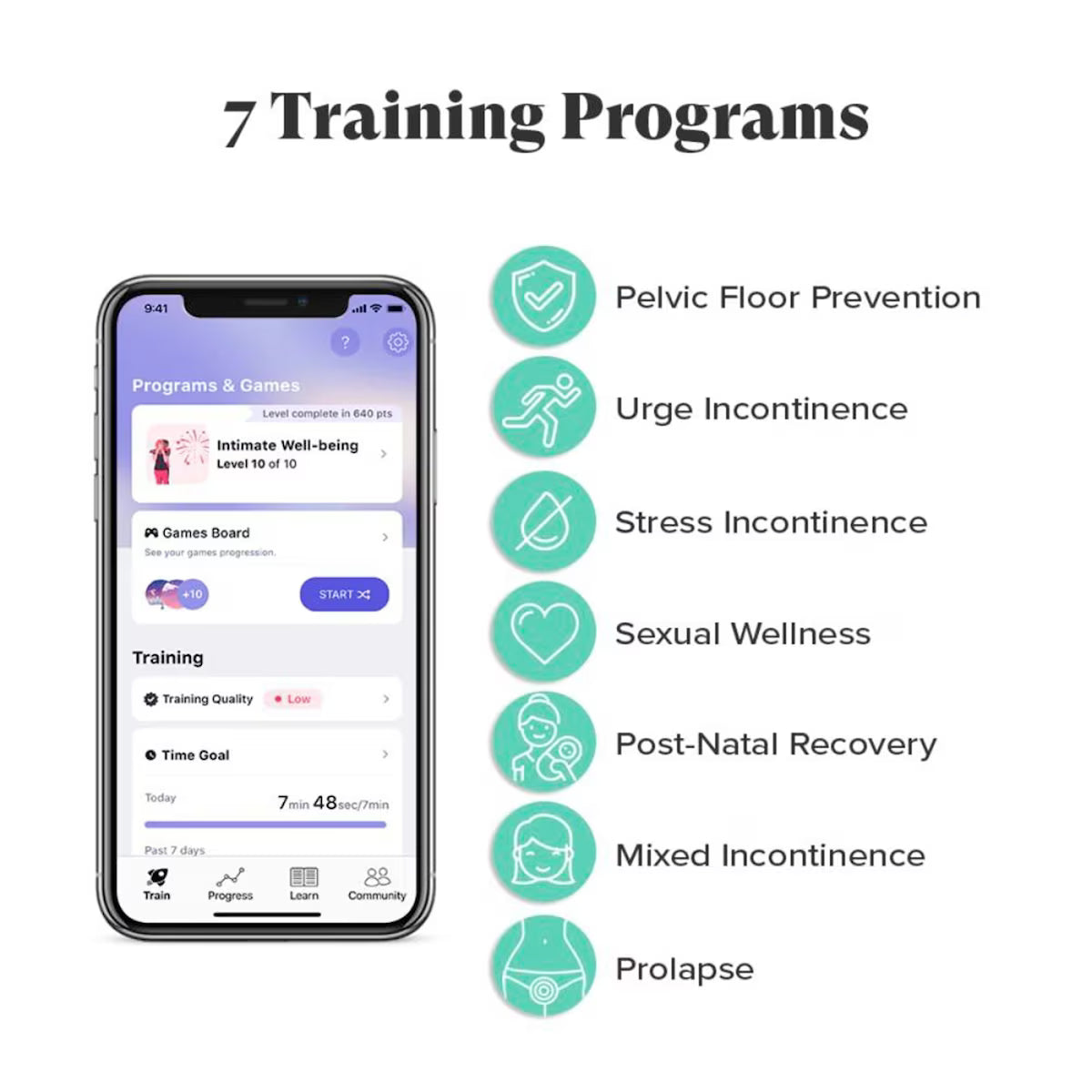 Perifit Care+ Beckenbodentrainer (Privatversicherte)